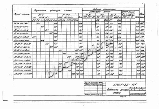 Плита ПК 68.15-13