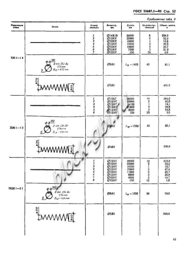 Стойка СК 26.1-1.3