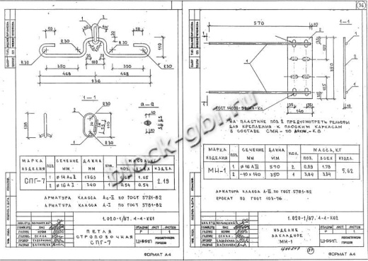 Диафрагма жесткости ДП 30.42