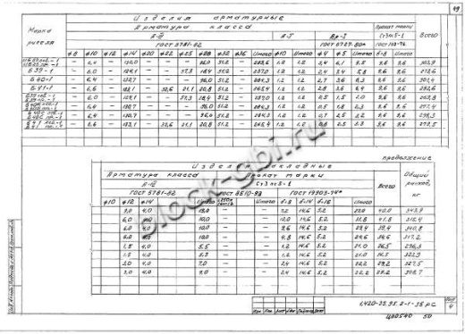 Ригель Б40К лев-1