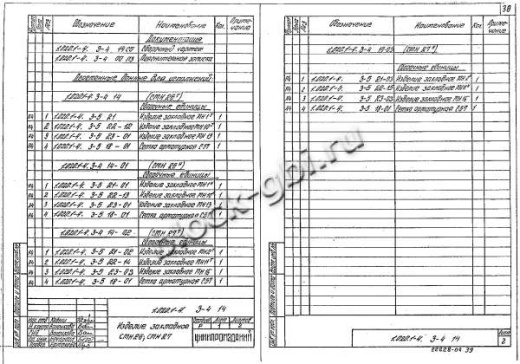Ригель 1РОР 6.86-Ф