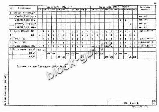 Плита 2ПВ 6-4