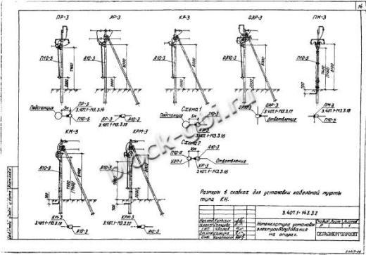Стойка СВ 110-3.5 Стойка СВ 110-3.5