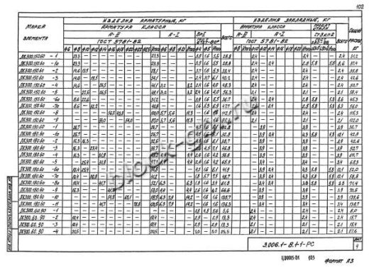 Лоток ЛК 300.180.60-2