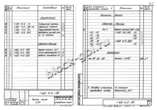 Прогон 4ПР-1