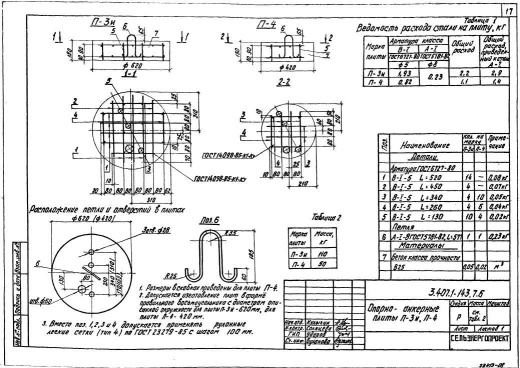 Плита П-4 опорно анкерная Плита П-4 опорно анкерная