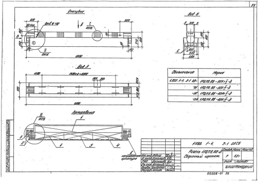 Ригель 1РДП 6.86-Д