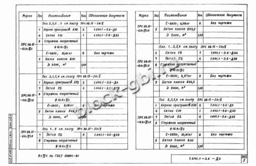 Плита ПРС 68.15-12