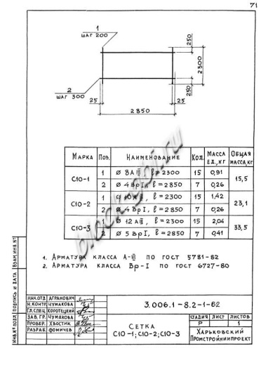 Лоток ЛК 300.300.150-11