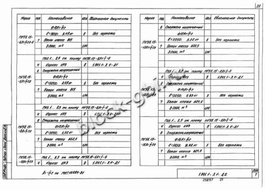 Плита ПК 56.15-16 Плита ПК 56.15-16