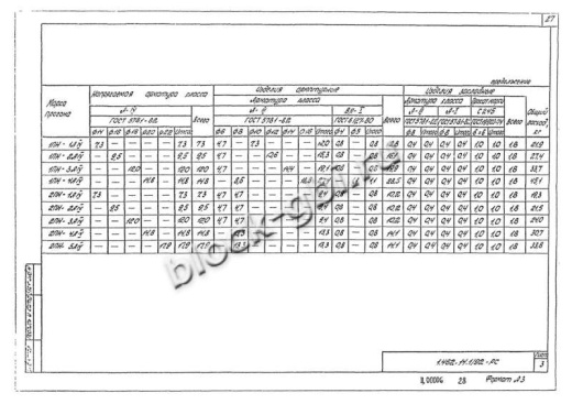 Прогон 1ПН-2 А-IV Прогон 1ПН-2 А-IV
