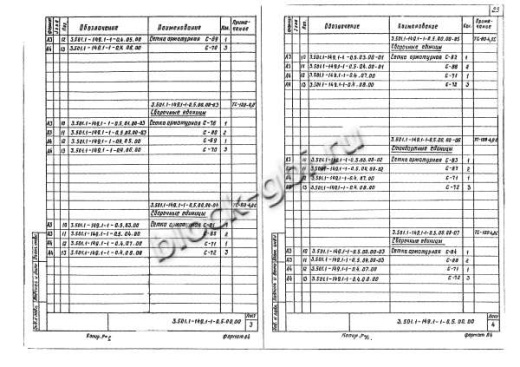 Фундамент ТС-120-4,0С