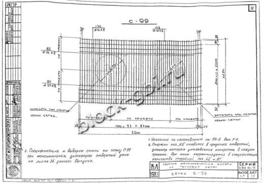 Панель ПС-11Б