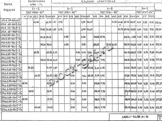 Ригель 2РЛ 6.2.65-8 АтV-Сн