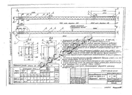 Стойка СВ 95-1-а Стойка СВ 95-1-а
