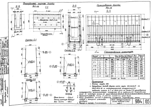 Блок междушпального лотка МШЛ-0.7 Блок междушпального лотка МШЛ-0.7