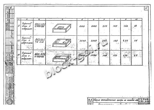 Верхний блок камеры футерованный ВБК 2.6-2-фут 900х900 Верхний блок камеры футерованный ВБК 2.6-2-фут 900х900
