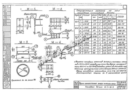 Средний блок камеры тепловой СБК 3.0-1