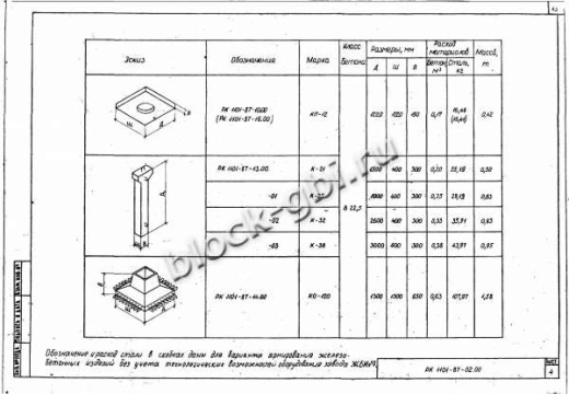 Фундамент коллекторов КО-120 Фундамент коллекторов КО-120