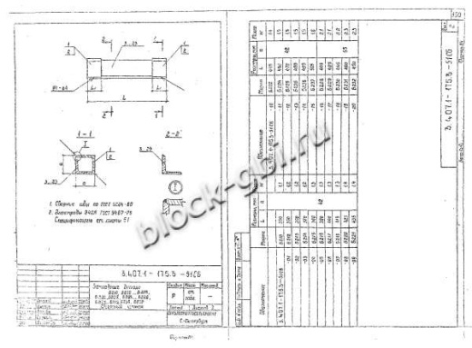 Стойка СК 22.9-3.1 Стойка СК 22.9-3.1