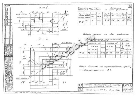 Фундамент Ф-1У