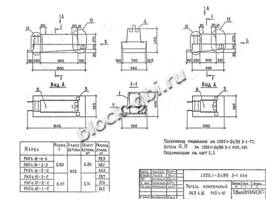 Ригель РКП 4.16-2 С