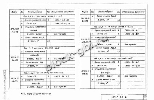 Плита ПРС 56.15-14