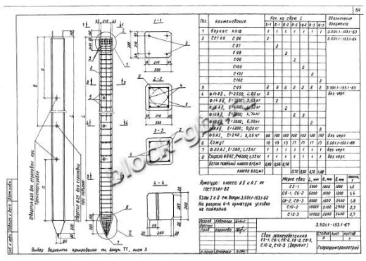 Свая С10-2в Свая С10-2в