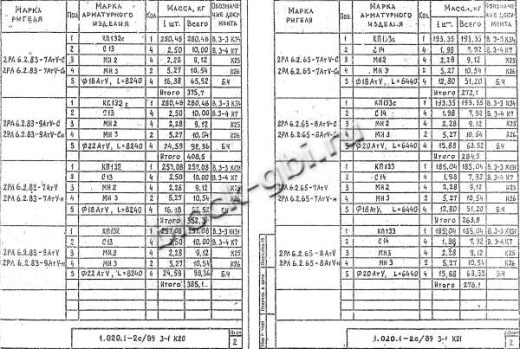 Ригель 2РЛ 6.2.65-7 АтV