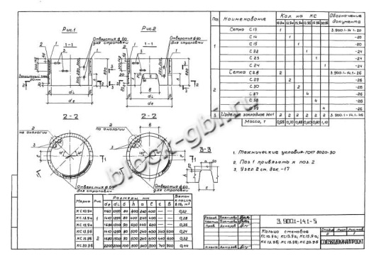 Кольцо футерованное КС 10.9а-фут