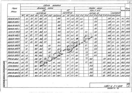 Ригель 1РДП 6.56-Д Ригель 1РДП 6.56-Д