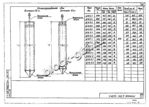 Свая ЦС 42.10-1 Свая ЦС 42.10-1