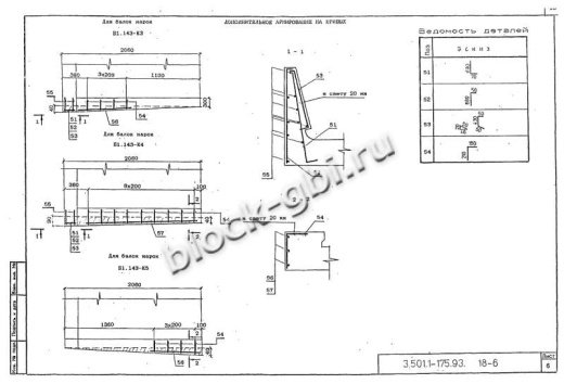 Балка мостовая Б 1.143-2К3