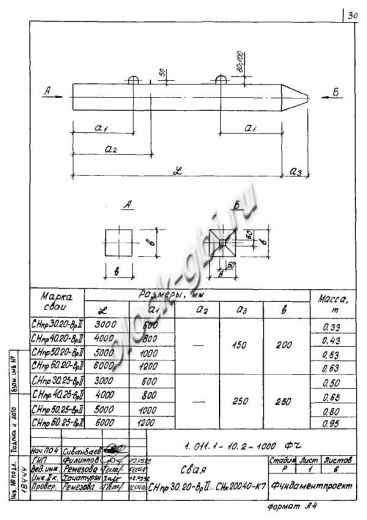 Свая СН 130.30 Свая СН 130.30