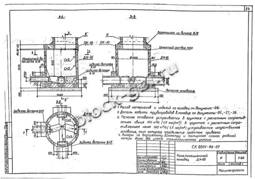 Колодец футерованный ДК-10-фут