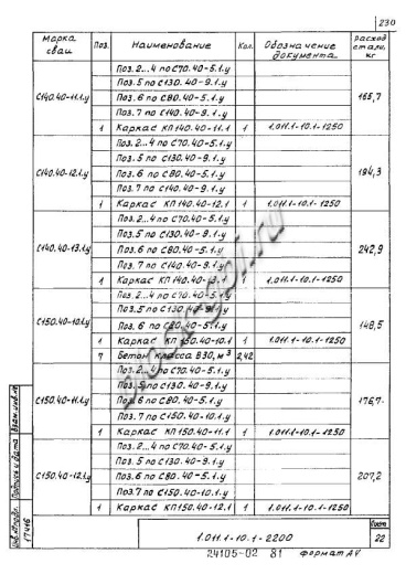 Свая С 150.40-11.1у