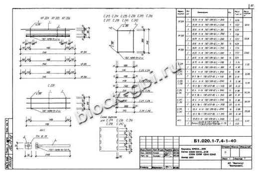 Диафрагма жесткости ДПЛ 26.26 Диафрагма жесткости ДПЛ 26.26