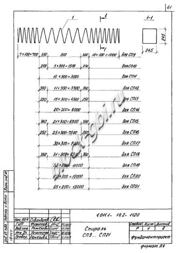 Свая СН 130.30 Свая СН 130.30