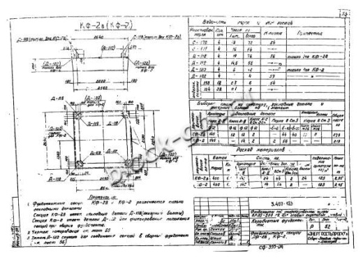 Фундамент СКФ-2