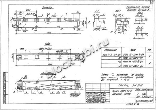 Ригель 1РОП 6.86-Ф