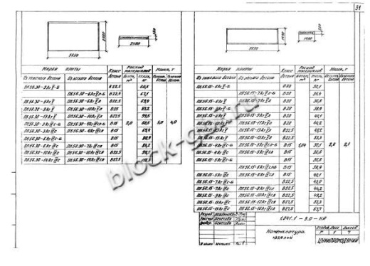 Плита ПК 56.30-10 Плита ПК 56.30-10