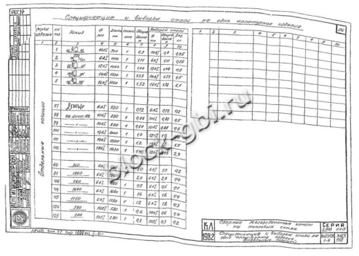 Фундамент Ф-1У