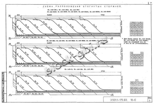 Балка мостовая Б 1.143-2К3