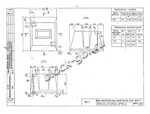 Фундамент ФО-1