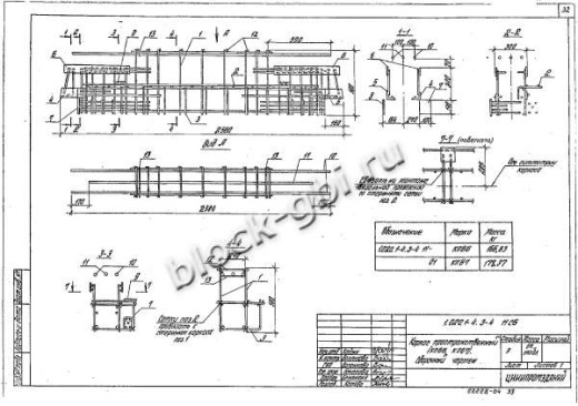 Ригель 1РОР 6.26