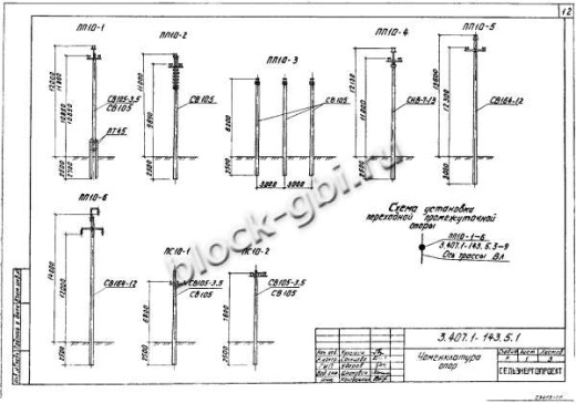 Подсечная опора ПС10-2 Подсечная опора ПС10-2