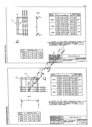 Звено ЗП 7.100 Звено ЗП 7.100