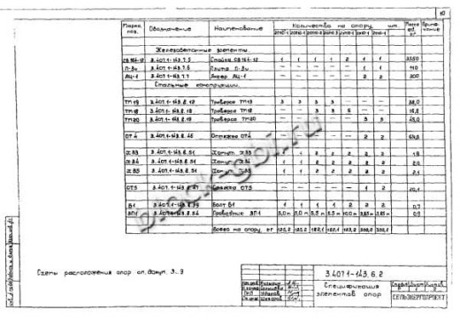 Угловая промежуточная опора 2УП10-1 Угловая промежуточная опора 2УП10-1