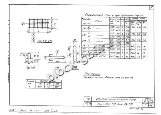 Столб С7Би Столб С7Би
