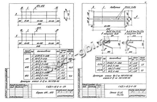 Ригель РЛ2-1-2